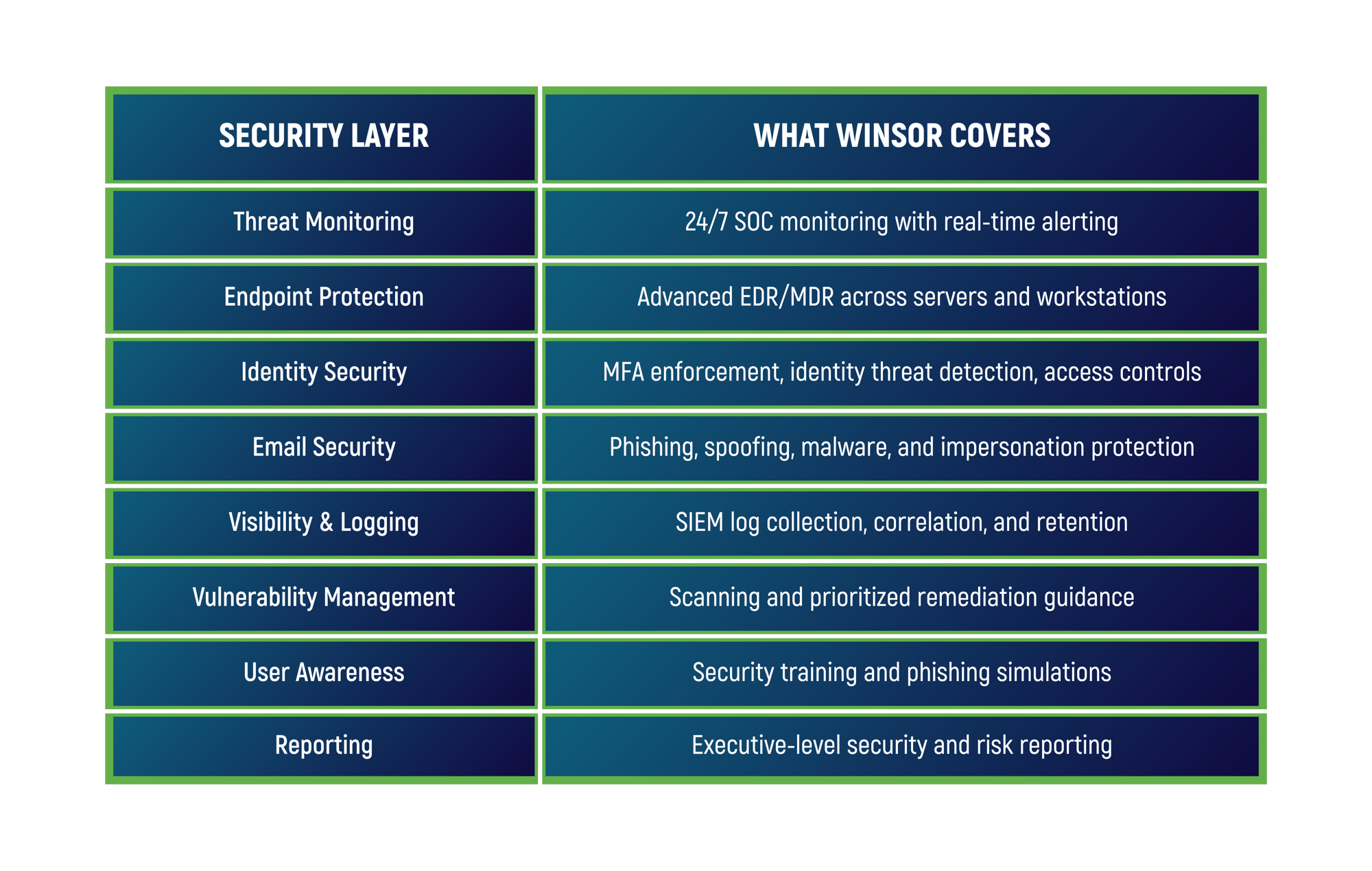 complete cyber complete cyber